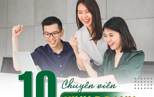Công ty CP Bất động sản EcoReal tuyển Chuyên viên kinh doanh (Phỏng vấn Online)